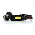 thumbnail image 3 of STKR FLEXIT Headlamp PRO Halo Lighting, Rechargable - 650, 3 of 27
