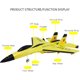 thumbnail image 4 of Avión de Combate de Espuma Teledirigido, Aeronave por Radiocontrol, Juguetes para Niños, Planeador 2.4G SU-35, 4 of 5