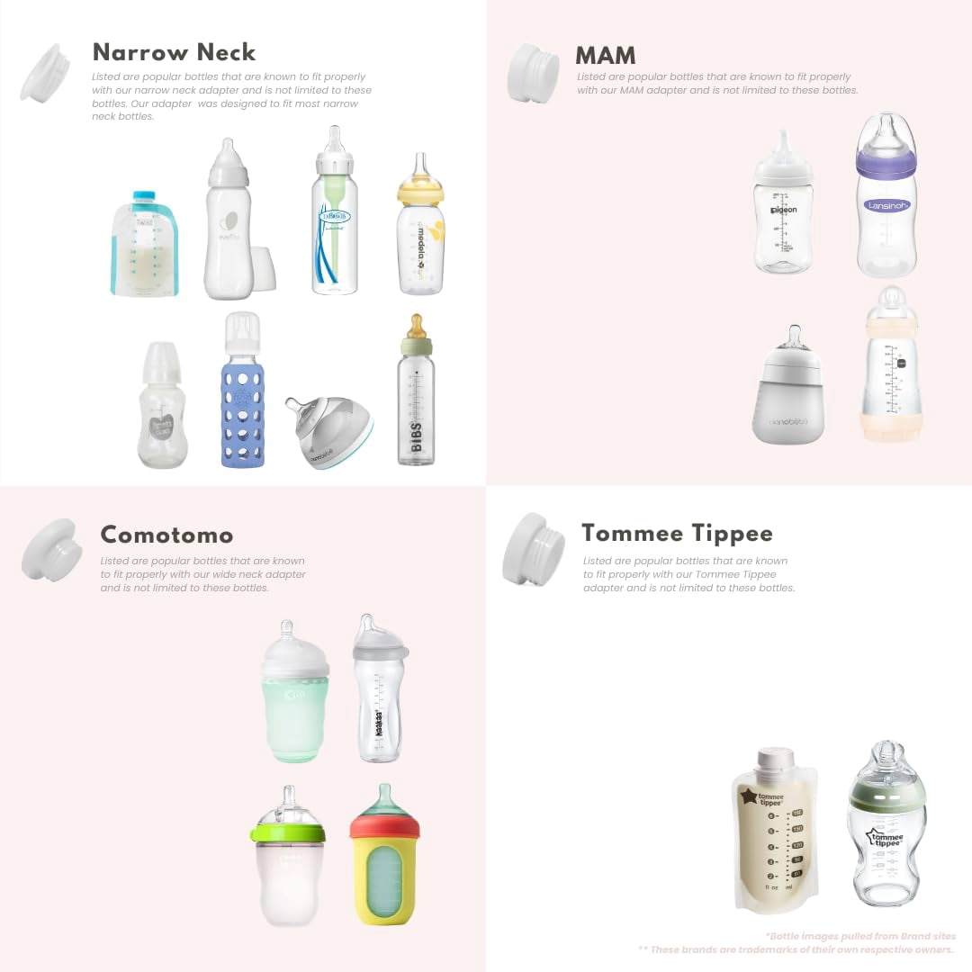 Оpen Box Baby's Brew 3.0 Portable Bottle Warmer Pro - Leak-Proof, Travel-Friendly, White (Warmer Only, No Adapters)