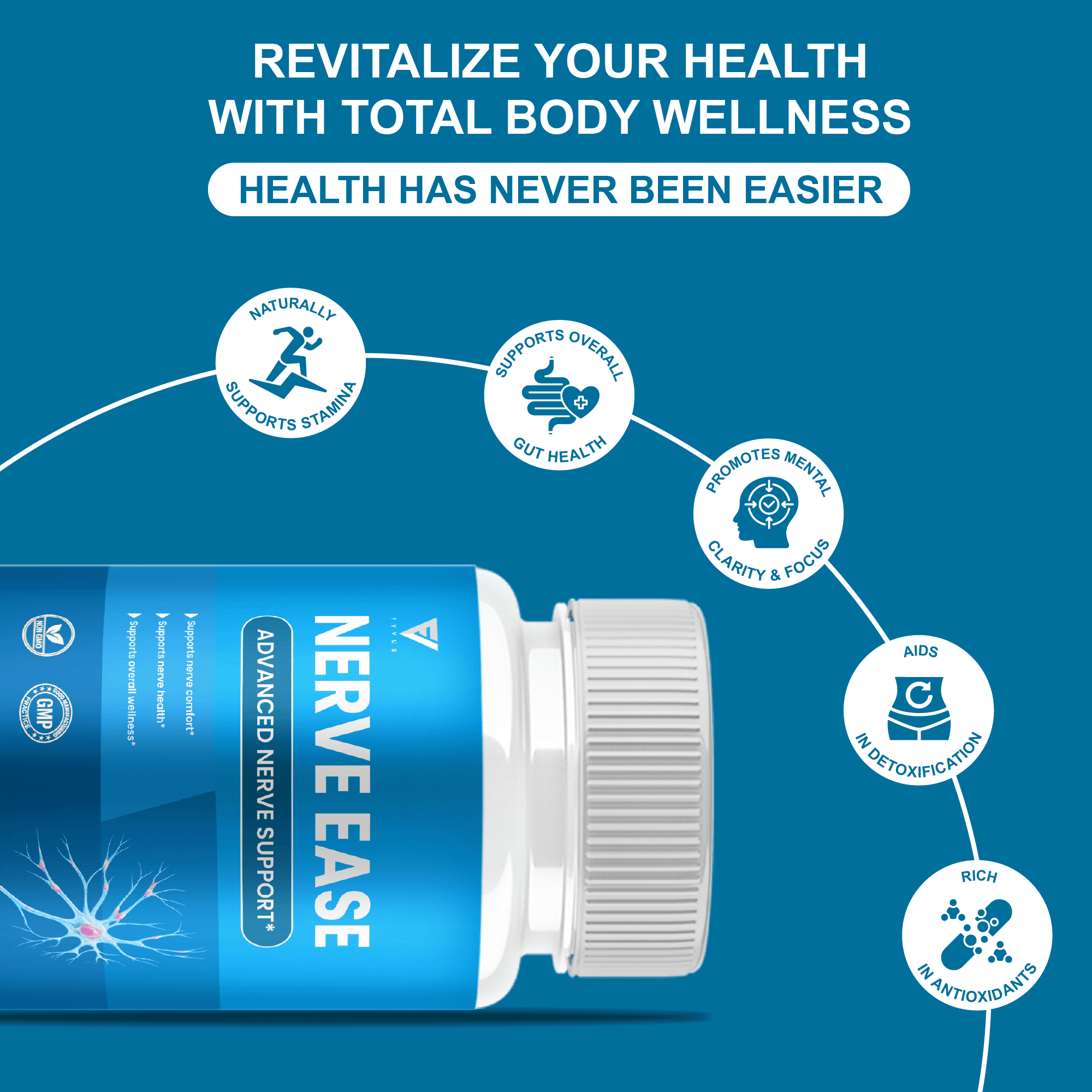 Nerve Ease Pills, NerveEase Premium Nootropic Supplement (60 Capsules)