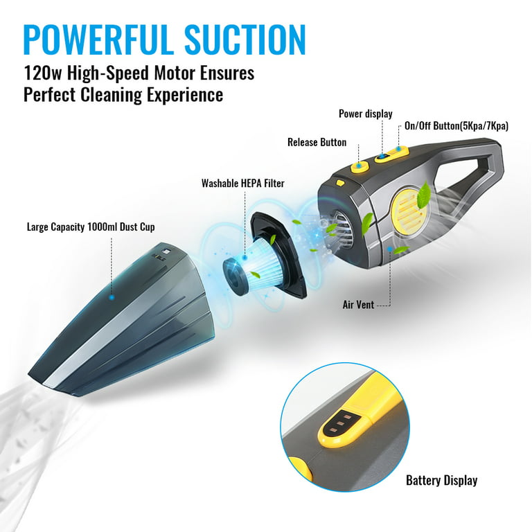Biuble Cordless 2 in 1 Portable Vacuum Cleaner with Stick Vacuum Powerful  Suction for Car&Home&Carpet&Pet Hair - Walmart.com