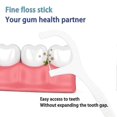 thumbnail image 4 of 2026 50pcs/set Dental Flosser Dental Cleaning Teeth Stick Tooth Pick Interdental, 4 of 4