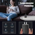 thumbnail image 4 of Cargador Essri USB C de 25 W para Samsung Galaxy S24 Ultra x2, 4 of 6