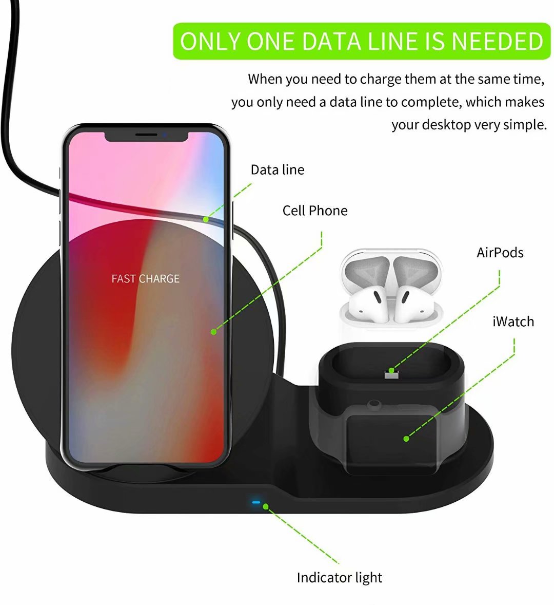 Wireless Charger 3 in 1 Wireless Charging Dock Compatible with Apple Watch and Airpods Charging Station Qi Fast Wireless Charging Stand Compatible iPhone X XS XR Xs Max 8 8 Plus - image 2 of 9