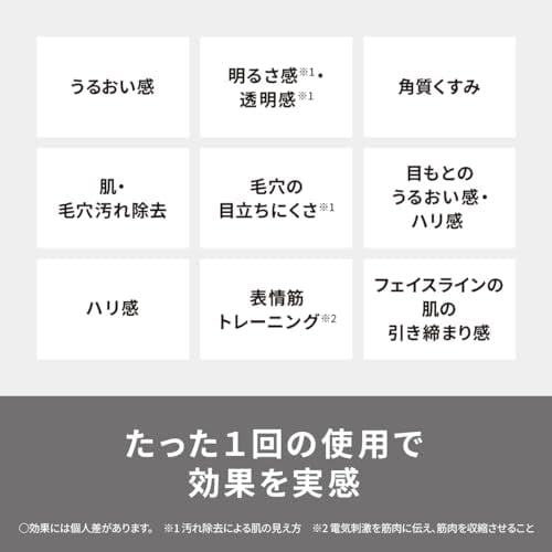 Panasonic Ion Facial Machine Ion Boost Multi EX Power Boost