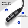 thumbnail image 3 of XLR Pase A Través Del Cable, Monte Del Panel Masculino Al Conector Femenino 3 Pin D Tipo Cable XLR, Para Micrófonos Amplificadores De Iluminación De La Etapa, 2 Piezas, 2 Pies, 3 of 7