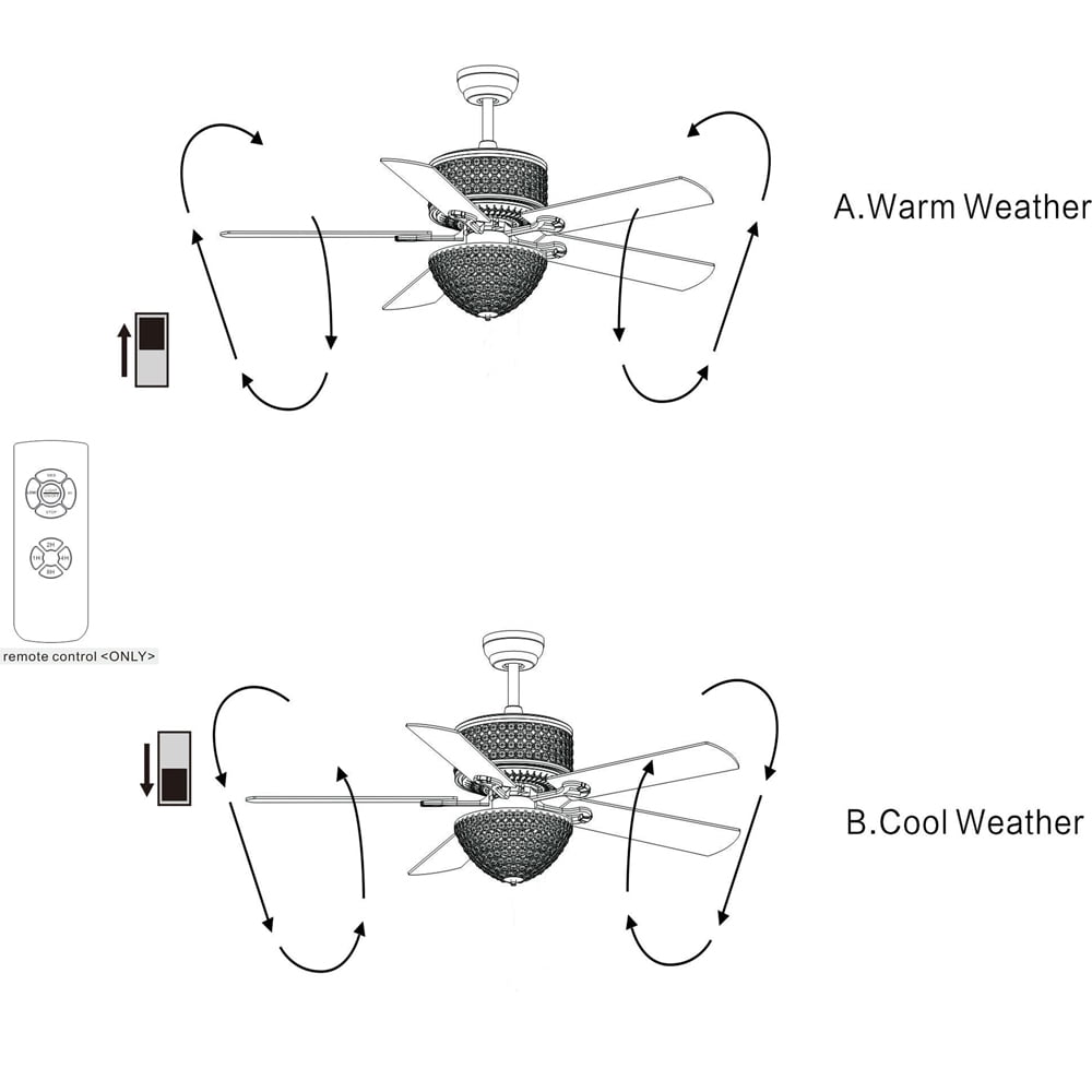 Laure Chrome 5-blade 52-inch Lighted Ceiling Fan with Crystal Shaded Chandelier (Remote Controlled)
