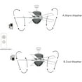 thumbnail image 4 of Laure Chrome 5-blade 52-inch Lighted Ceiling Fan with Crystal Shaded Chandelier (Remote Controlled), 4 of 6