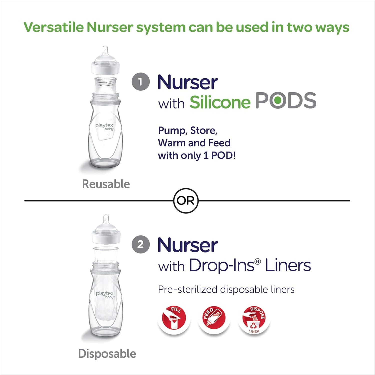 Playtex Baby Nurser Bottle Gift Set, with Disposable Drop-Ins Liners