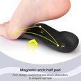 thumbnail image 4 of Magnetic Insoles, Shoe Pads Massage Relief Cushion, Arch Support Pain Reliever, 4 of 5