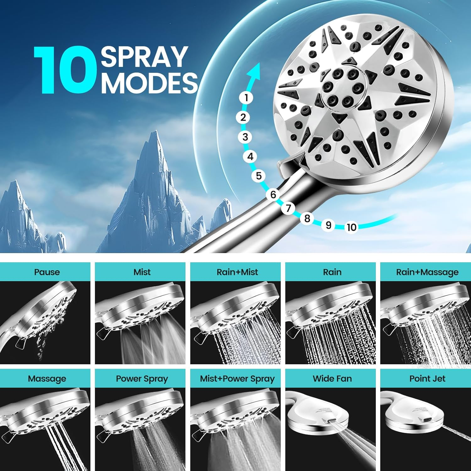 Yezivo 10-Mode Handheld Shower Head with 59-Inch Hose photo 3