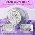 thumbnail image 5 of Knitting Yarn,2 IN 1 Portable Fabric Shaver & Lint Remover Fabric Remover Remover Stainless Removing Fuzz Sweater Defuzzer Lint Remover For Couch Fabric, 5 of 9