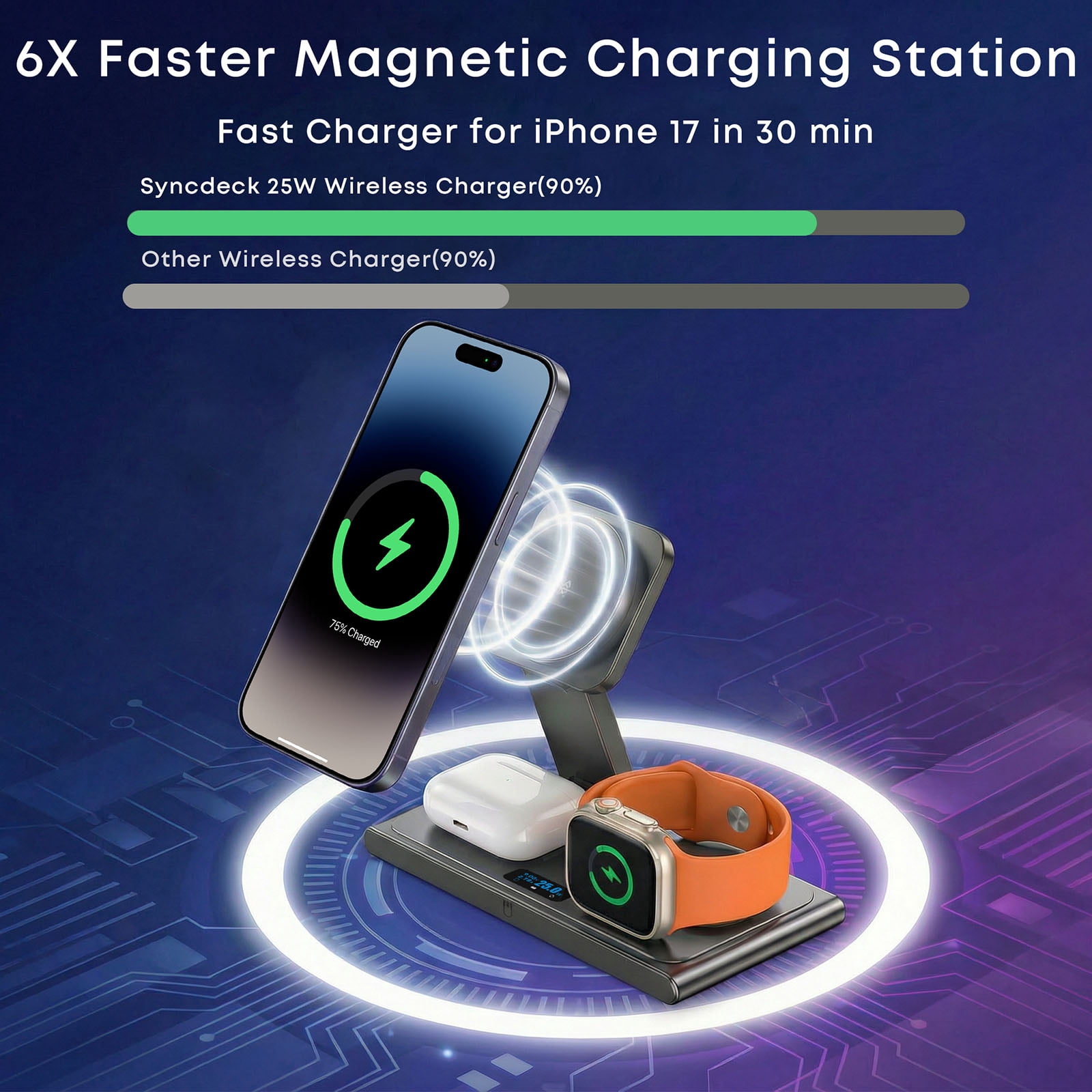 Syncdeck Foldable 3-in-1 Wireless Charging Station Max to 25W with Digital Display & 45W Adapter, Visible Fast Charger for iPhone 15/16/17Pro/Pro Max,15/16 Plus Air,AirPods,Apple Watch