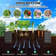 thumbnail image 3 of BeesClover 2-Pack Metal Raised Garden Beds, Rectangular Outdoor Planter Boxes for Vegetables, Flowers, and Plants, 3 of 8