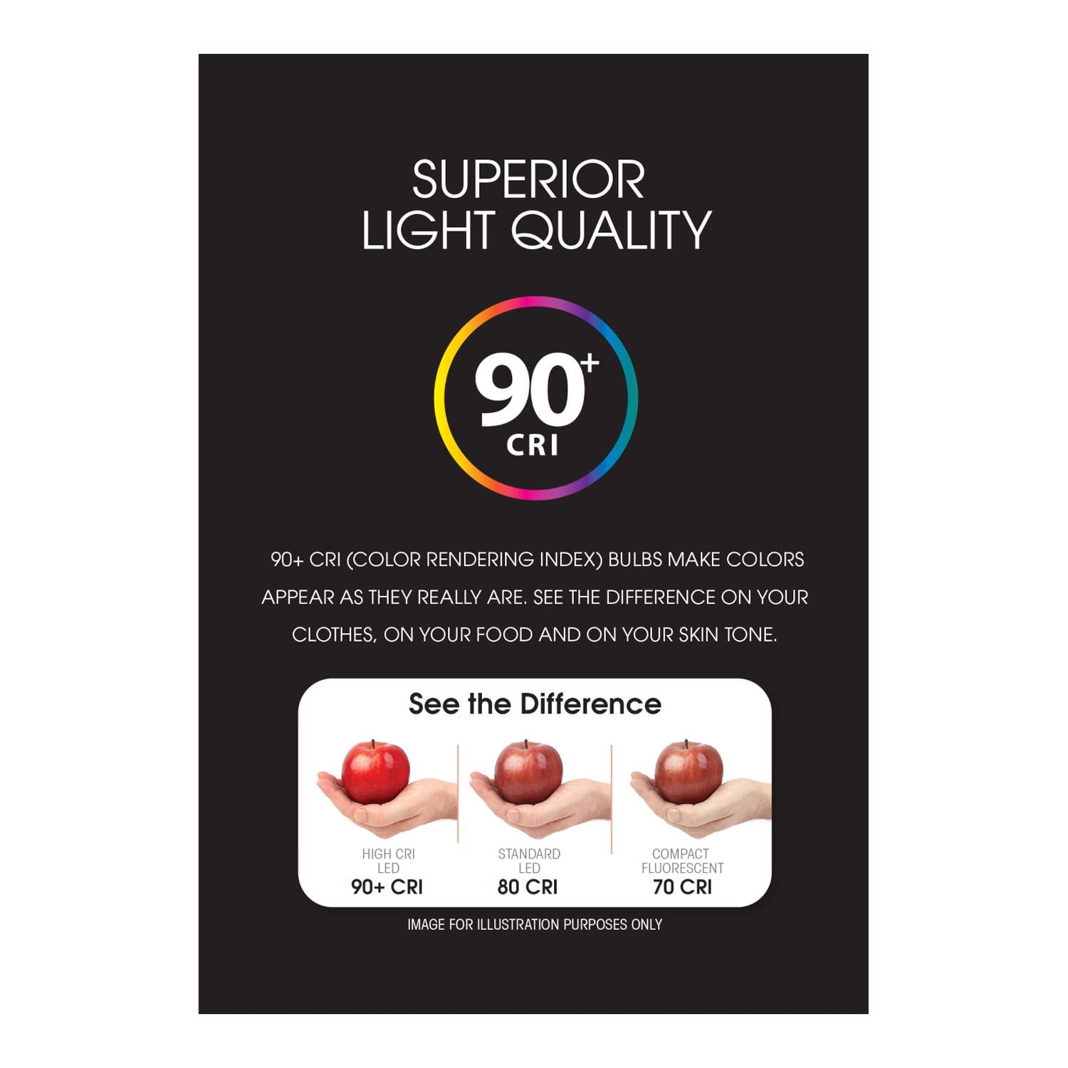 Feit Enhance 9.4-Watt (65-Watt Equivalent) BR40 LED Bulb Daylight (5000 K) E26 (Medium Base) 2 Pack