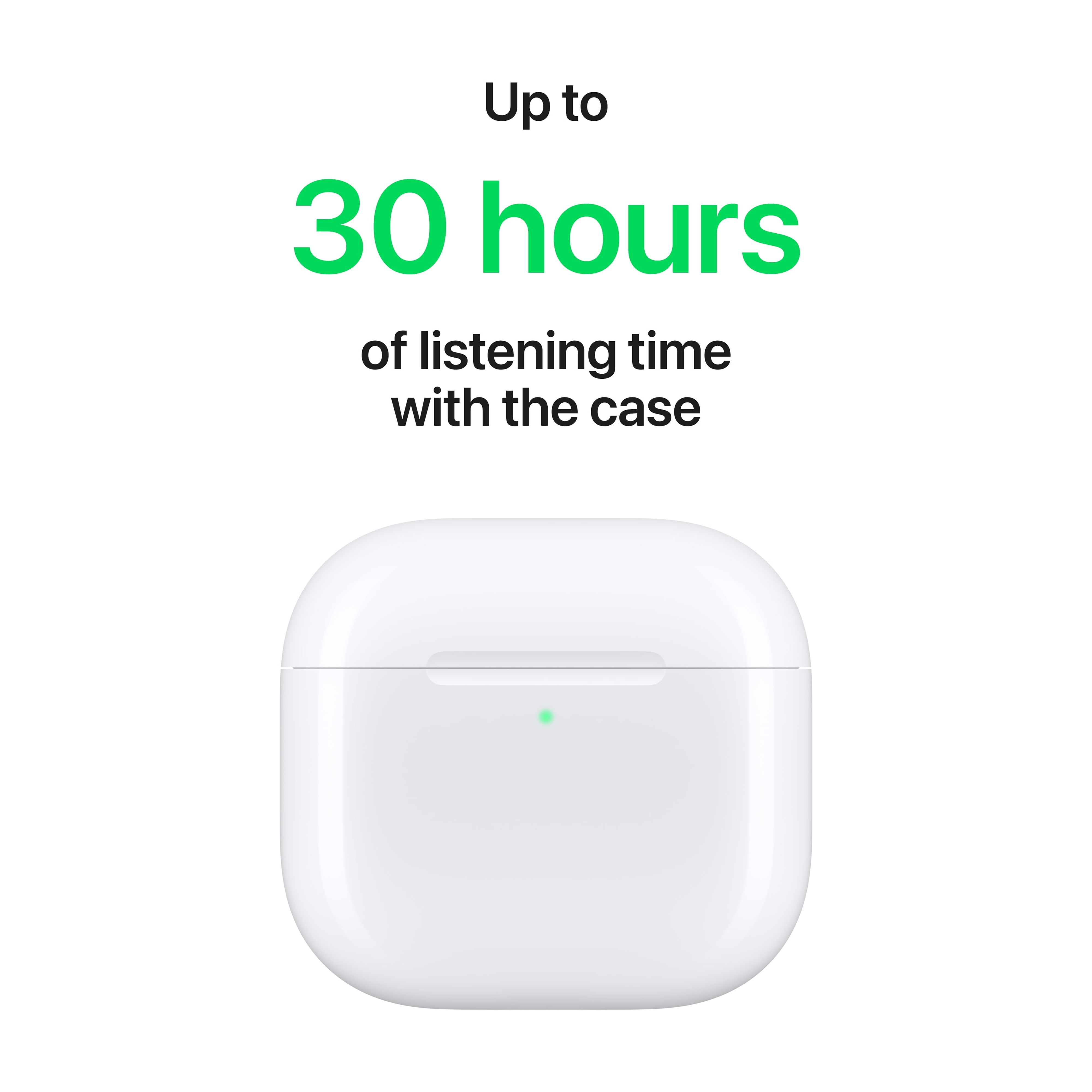 Apple AirPods 4 With Active Noise Cancellation photo 7
