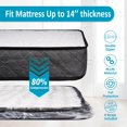 Mattress Vacuum Bag for Moving, Vacuum Seal Bag for Queen Full Size