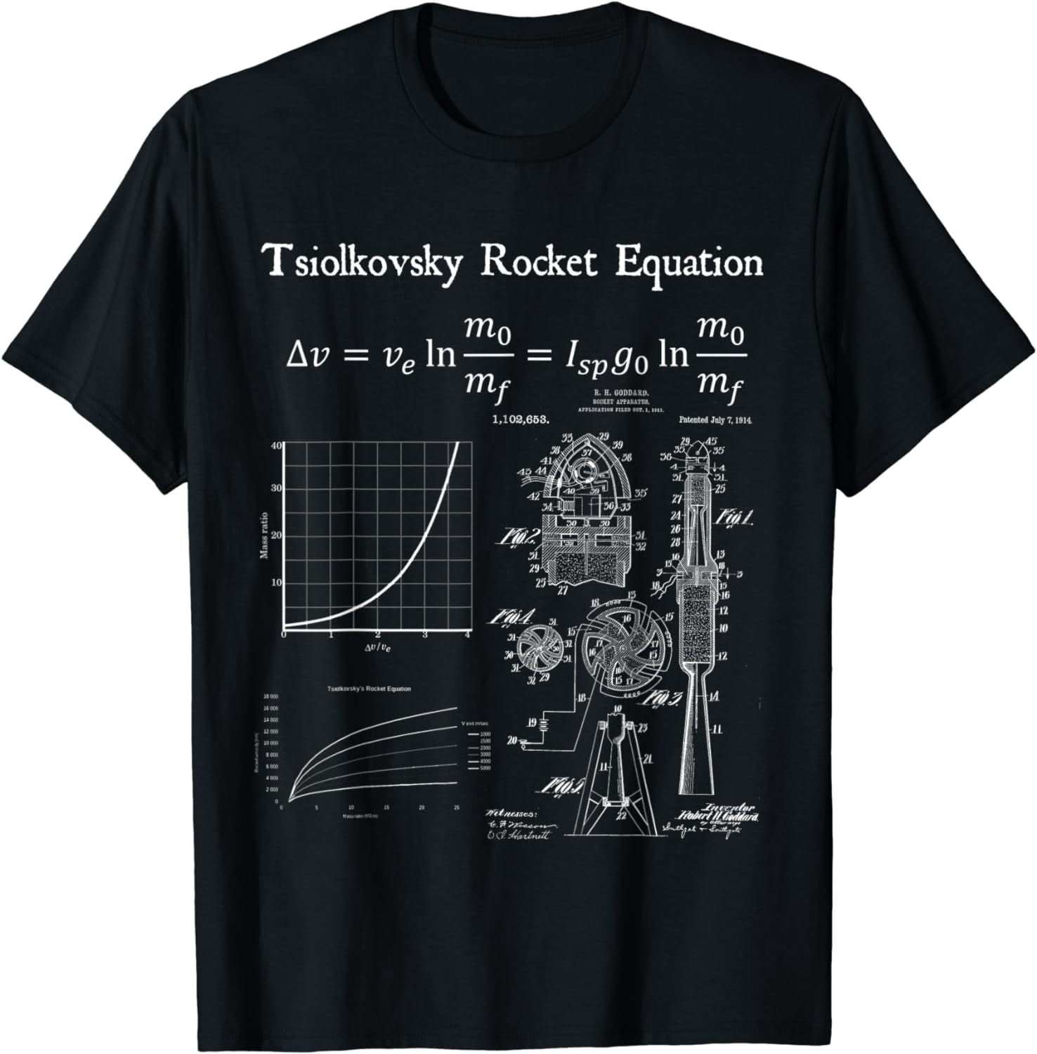 Nerdy Rocket Equation Physics Science Math Teacher Geek T-Shirt