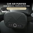 thumbnail image 3 of Air Purifiers for Home H12 HEPA Fresheners Air Cleaner for, 3 of 6