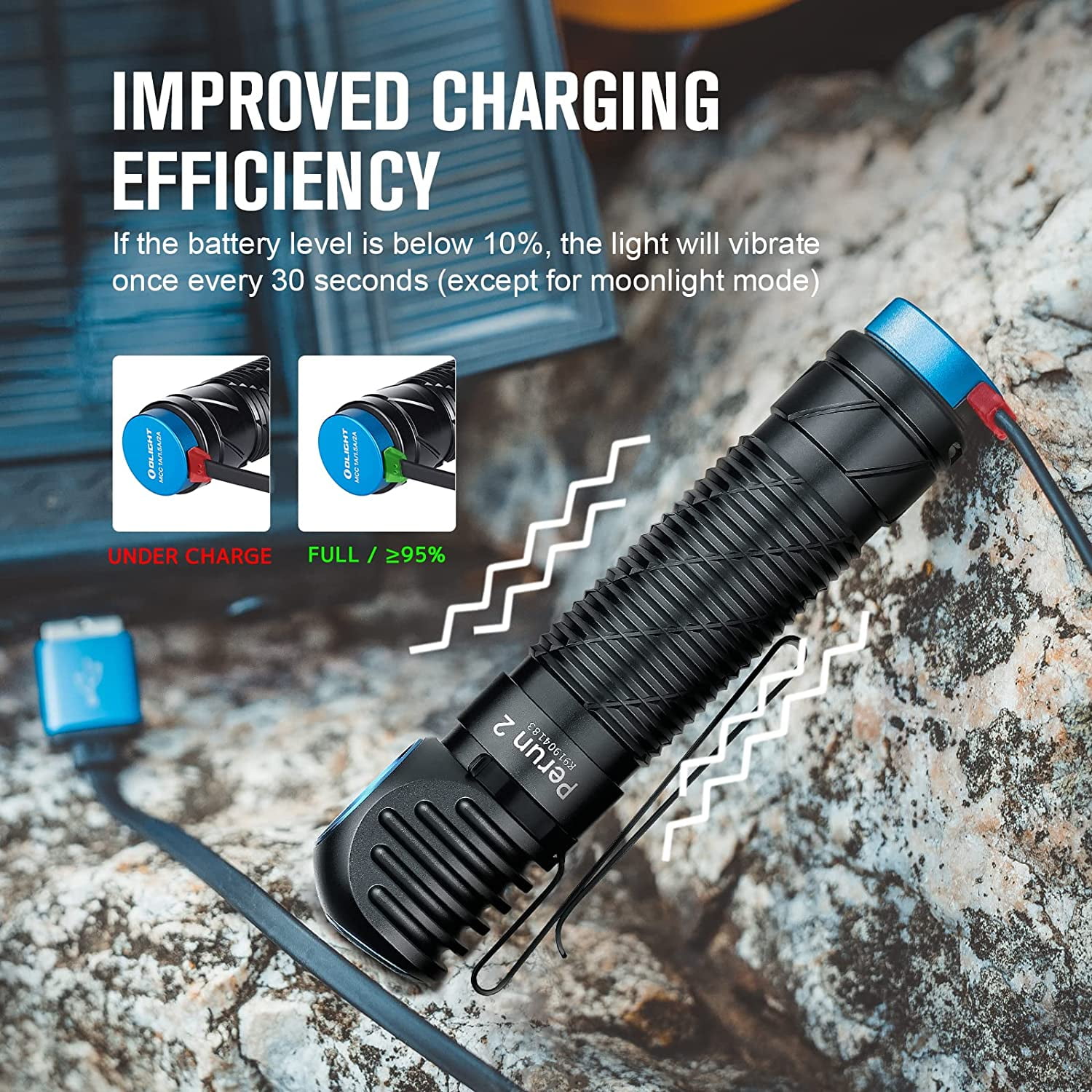 OLIGHT Perun 2 2500 Lumens Multi-functional Rechargeable Headlamp(Black)