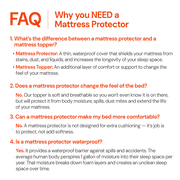 Dormeo Premium Mattress Protector Queen Bed Waterproof Mattress Protector with Cooling Technology