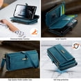 thumbnail image 6 of Dteck Wallet Case with Tempered Glass Screen Protector for Samsung Galaxy S25,Magnetic Leather RFID Blocking Card Slots Case Stand Bag Cover with Crossbody and Wrist Strap for Women Girls,Green, 6 of 7