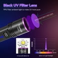 thumbnail image 2 of Linterna UV TrixHub 365nm recargable con LCD 30W 12h, 2 of 9