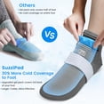 thumbnail image 3 of Set de guantes y calcetines SuzziPad Cold Therapy para Chemo L, 3 of 6