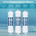 thumbnail image 2 of Yescom Replacement Water Filters PP GAC CTO RO UF Water Purifer Stage 1-3 3PCS, 2 of 4