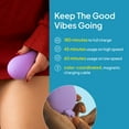 thumbnail image 5 of Hello Cake Little Massager Vibrator for Women, Waterproof & Rechargeable Small Toy with 10 Modes, Purple, 5 of 6