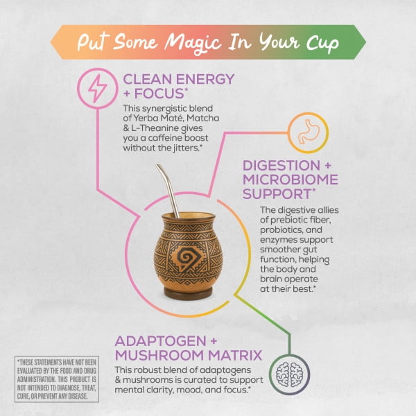 Yerba Mate + Matcha Clean Energy Superblend Powder Adaptogen & Mushroom Blend with L-Theanine, Maca & Lion’s Mane, Smooth Focus & Calm Energy | No Crash, Sugar Free, Vegan, Unflavored 30 Servings