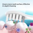 thumbnail image 4 of Replacement Toothbrush Heads for Gleem Electric Toothbrush - Brush Heads Refills for Gleem, White, 10 Count, 4 of 6