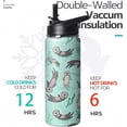 thumbnail image 3 of 40oz Cute Corgi Water Bottle with Handle and Flip Straw, Dog Sports Stainless Steel Insulated Cup, Travel Coffee Mug Tumbler, Birthday Mothers Day Chritmas Gifts for Women Animal Lovers, 3 of 6