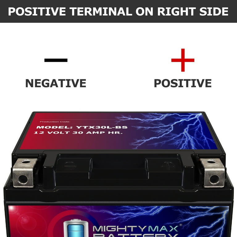 BAD-LIKEページ YTX30L-BS 12V 30AH Battery for Polaris 570 RZR 570 EPS 2013-2016