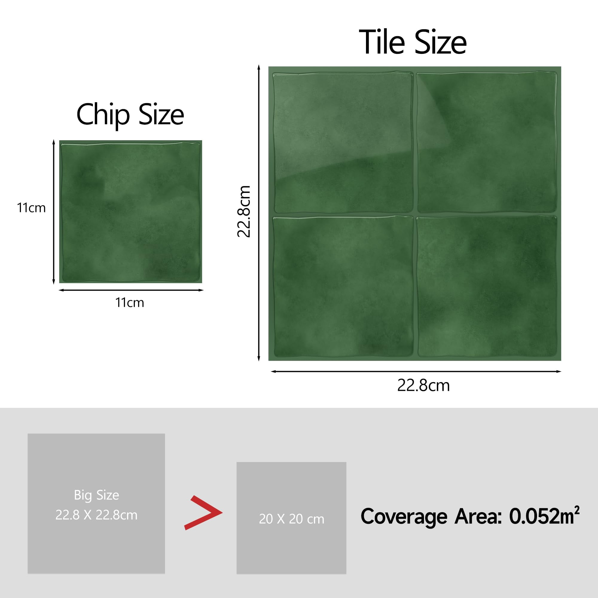 Peel And Stick Backsplash For Kitchen: Self Adhesive Wall Tiles Bathroom - Vinyl Thick Splash Tile (10  Square Green)