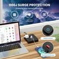 thumbnail image 3 of Power Strip, Surge Protector with 8 AC Outlets 6 USB Ports (2 USB C), 6 Ft Extension Cord, 1250W/10A, Wall Mount, Overload Protection Desk USB Charging Station for Home, Office（Black）, 3 of 7