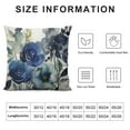 thumbnail image 6 of Nawypu  Watercolor Flowers Throw Pillow Covers 2pcs Roses Peonies Floral Grey White Indigo Blue 2pcs Cushion Cases Decorative Pillow Cases for Couch Sofa Bedroom, 6 of 6