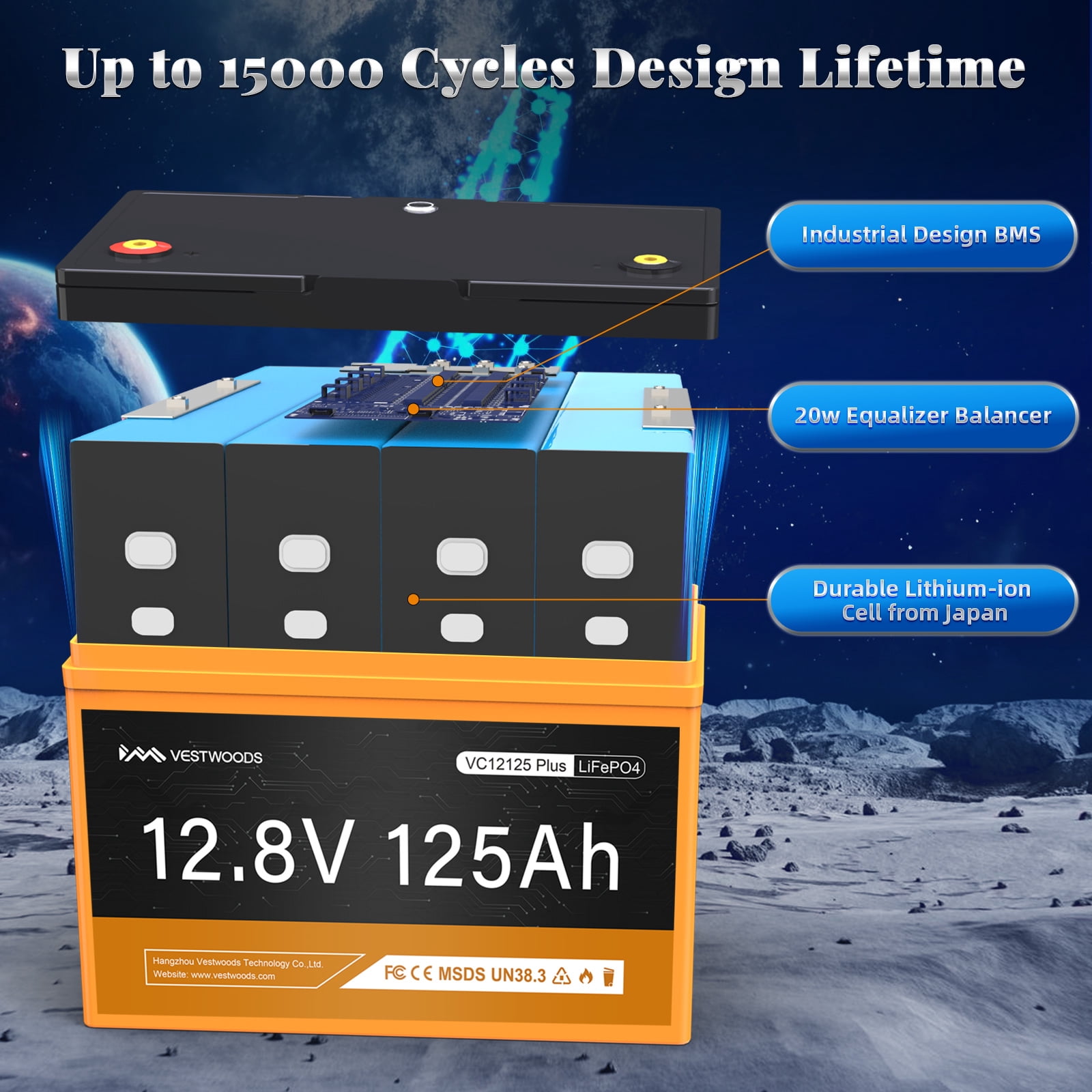 12V 125Ah LiFePO4 Lithium Battery, 1600Wh Group 31 Deep Cycle Marine RV Battery, Bluetooth 100A-BMS 1280W, Max. 15000 Cycles IP65 for Trolling Motor, Camper, Trailer, Solar Off-Grid Energy, Golf Cart
