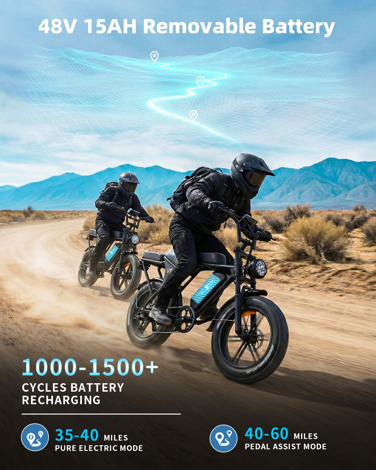 VTOKW V8 Electric Bike for Adults, 750W Motor Electric Bicycle, 48V 15.6Ah Battery, up to 28MPH, 20" Fat Tire E-Bike, 7-Speed Mountain Bike with Dual Disc Brakes, UL2849