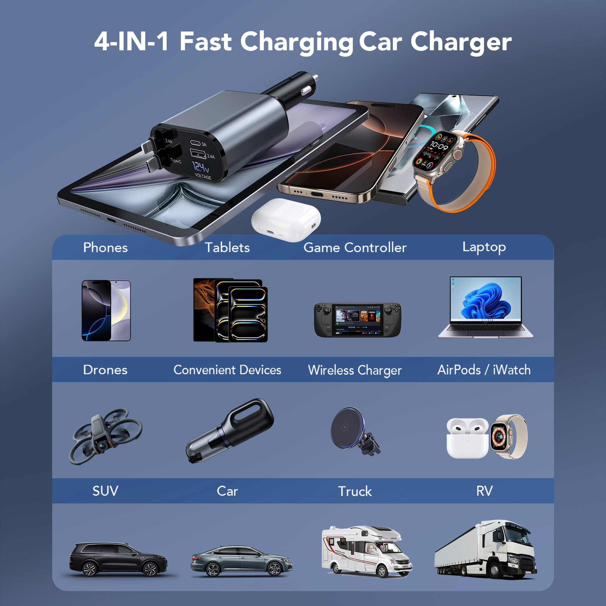 TAOHAI 60W 4-in-1 Retractable Car Charger USB C - Fast Charging Adapter with 2 USB Ports for iPhone 16/15, Galaxy, Pixel