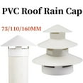 Chimney Cowl Cap, Chimney Rain Cap PVC Breathable Cap Plastic Rain Cap