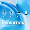 thumbnail image 2 of Set de cuidado de la piel belif Aqua Bomb Dive Into Hydration con FPS45, 2 of 8