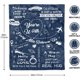 thumbnail image 4 of LHSHID Long Distance Relationship Gifts Gifts for Long Distance Couples Long Distance Gifts Blanket for Valentines Day Boyfriend Long Distance Gifts 50x60in, 4 of 5
