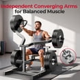 thumbnail image 6 of FED Fitness 3-Grip U-Handles Chest Press Machine with 1250LBS Capacity, 11+3 Adjustable Positions, Flat Incline Bench for Chest, Arms, Abs & Shoulder Home Gym |FED Fitness, 6 of 10