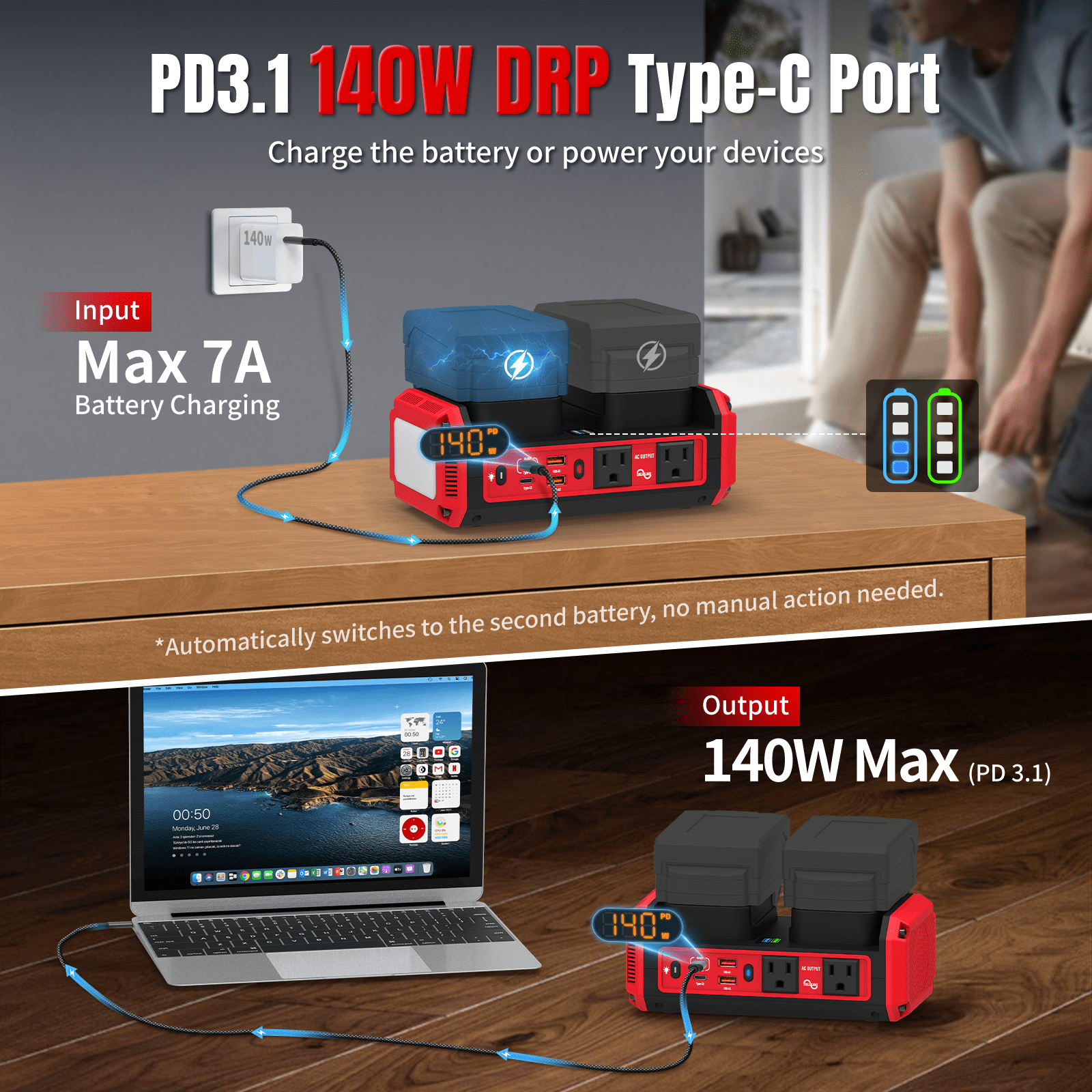 Kzreect 350W Pure Sine Wave Power Inverter, Compatible with Mil-wau-kee 18V Batteries, 18V to AC 120V, 140W Type-C 18W USB-A Fast Charging