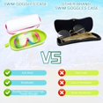 thumbnail image 3 of 2 Pcs Swim Goggle Case for Swimming with Hole Zipper Clip Silicone Protective Cases for Goggle Gift, 3 of 5