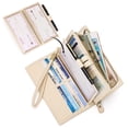 thumbnail image 6 of Sendefn Women Wristlet Wallets Large Capacity RFID Blocking Leather Wallets Credit Cards Organizer with Checkbook Holder, 6 of 6