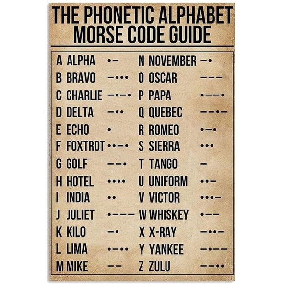 Size: 16" x 12" - Licpact Phonetic Alphabet Morse Code Pilot Metal Signs Poster Wall Decor Hanging