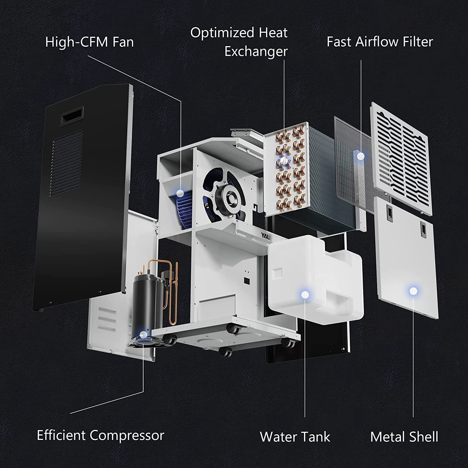 Yaufey Large Commercial 155 Pint Dehumidifier for Spaces up to 8,000 Sq. Ft - Includes 6.56ft Drain Hose, 1.32 Gal Water Tank Ideal for Large Basements, Industrial or Commercial Spaces and Job Sites