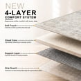 thumbnail image 5 of Lahome Large Washable Area Rug 10'x14', Beige Neutral Oriental Farmhouse Rugs for Living Room, Soft Non-Slip Low Pile Carpet for Bedroom Office Dining Room, Beige, 5 of 12